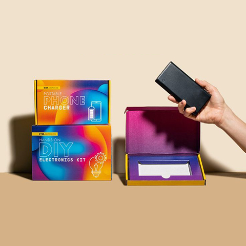 產品包裝設計多少錢？