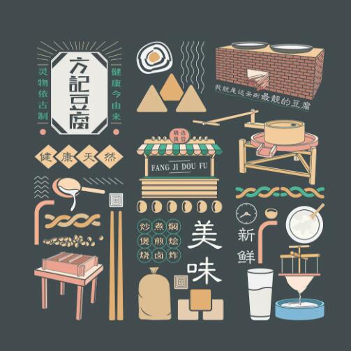 餐飲店全套vi設計包括哪些內(nèi)容？