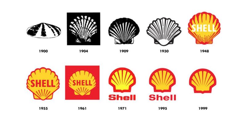 殼牌logo設計理念